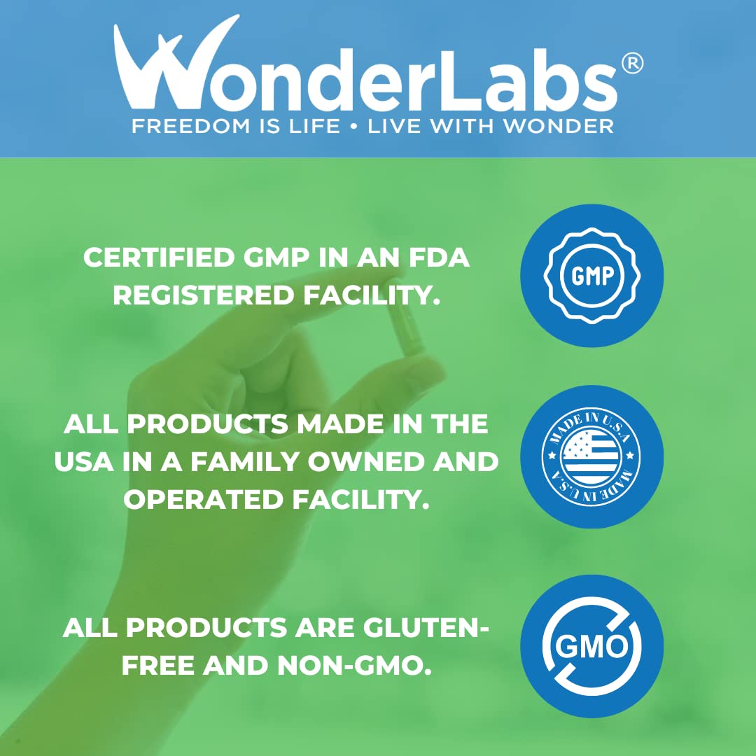 Wonder Laboratories packaging shows a 250 count bottle for everyday calm.