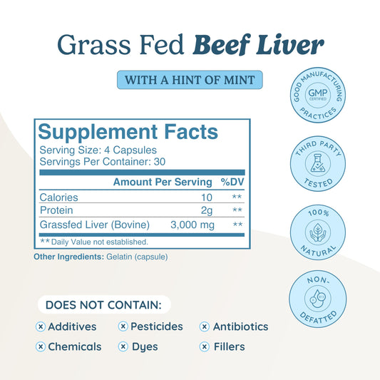WonderCow capsules closeup highlights mint flavor and nutrient-rich formulation.