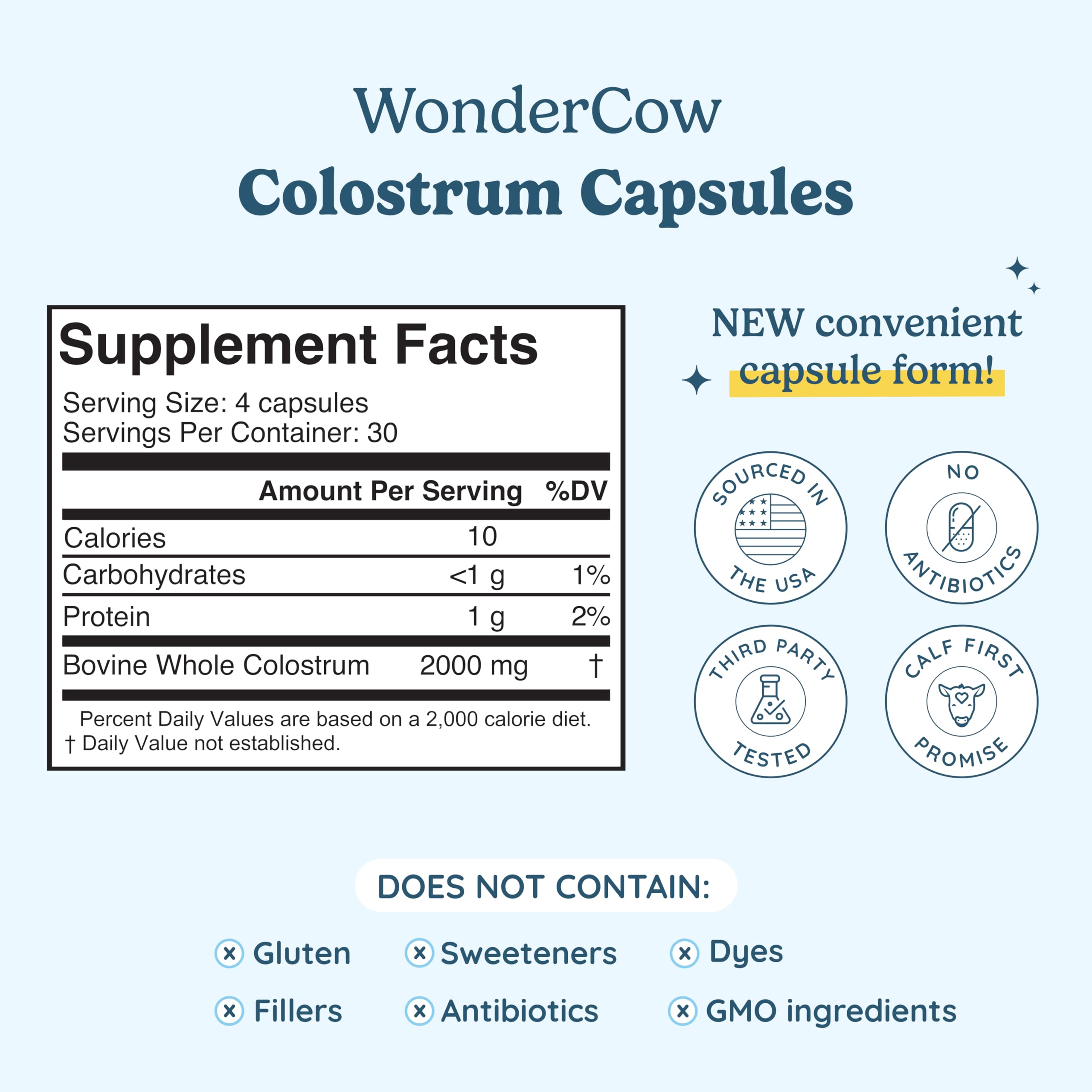 WonderCow colostrum capsules closeup reveals capsule texture and potential muscle recovery support