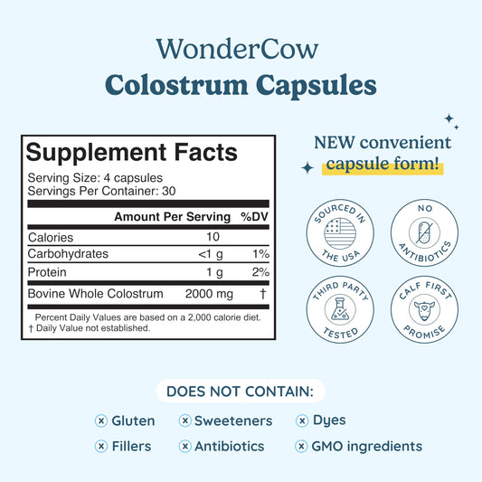WonderCow colostrum capsules closeup reveals capsule texture and potential muscle recovery support