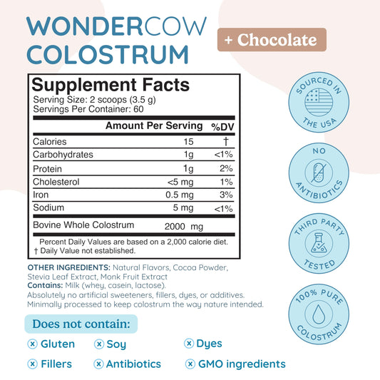 WonderCow Colostrum powder scoop demonstrates easy daily serving.