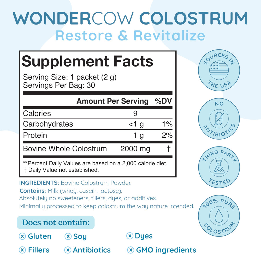 WonderCow to-go packet open for on-the-go immune and gut support.