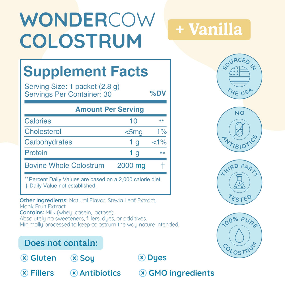 WonderCow colostrum to-go packets enable convenient immune support.