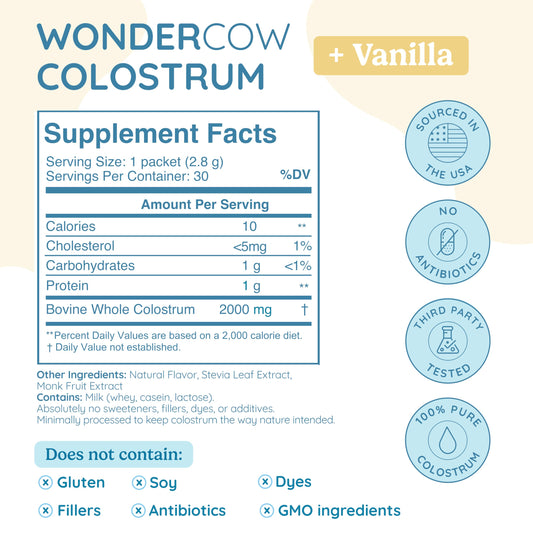 WonderCow colostrum to-go packets enable convenient immune support.