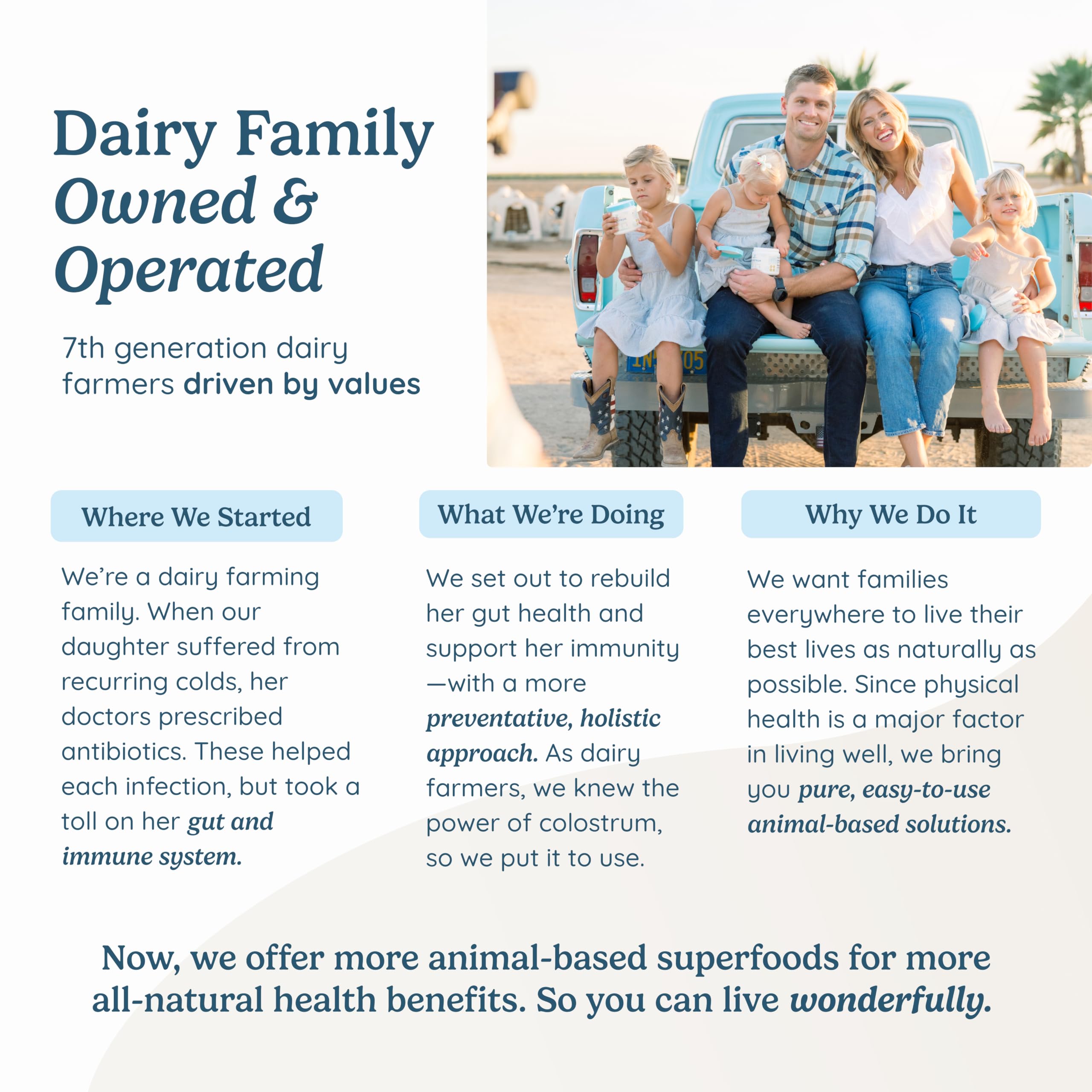 WonderCow daily-use capsules offer an easy routine for sustained energy.