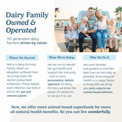 WonderCow daily-use capsules offer an easy routine for sustained energy.