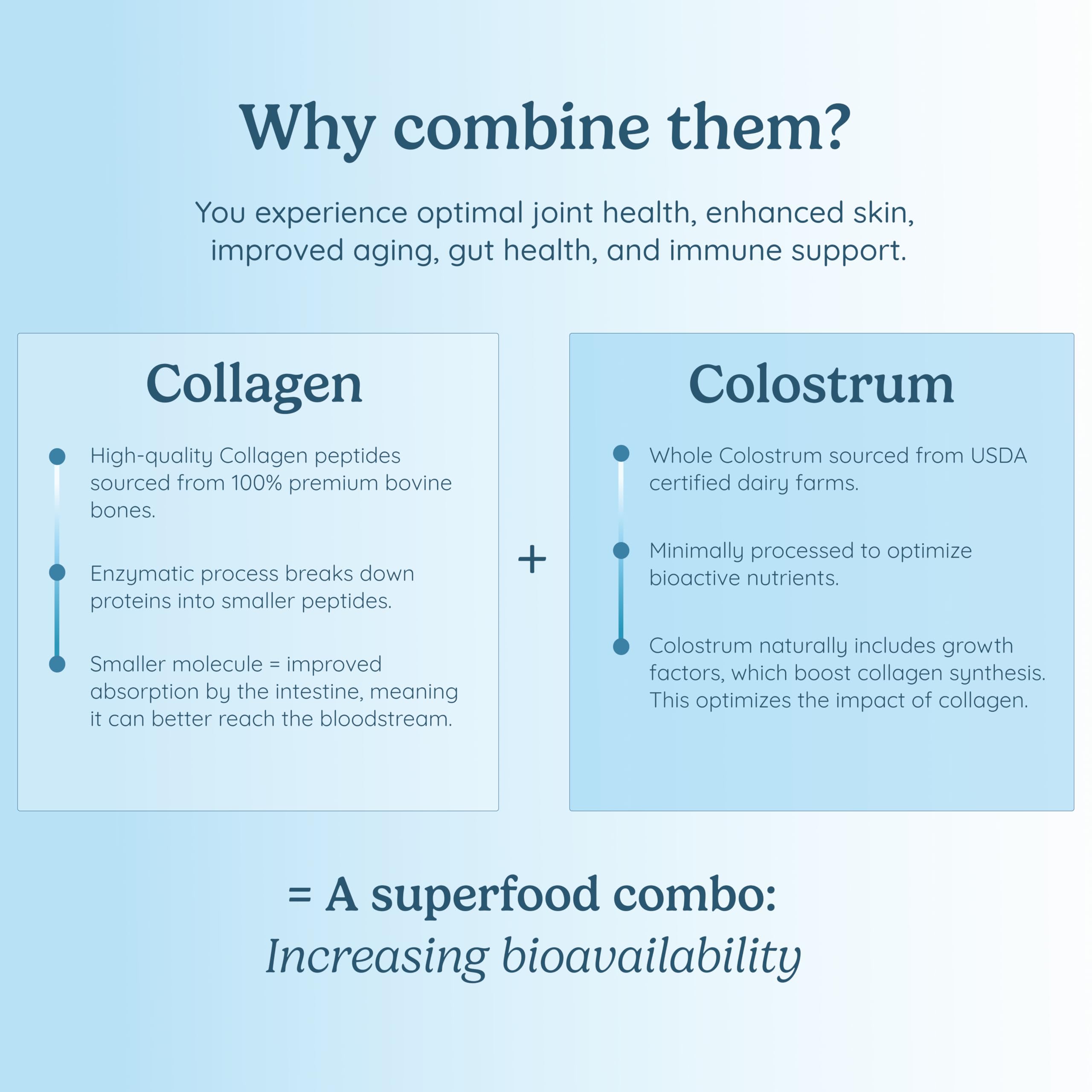 WonderCow glass-of-shake-ready-drink delivers a smooth daily vitality boost.