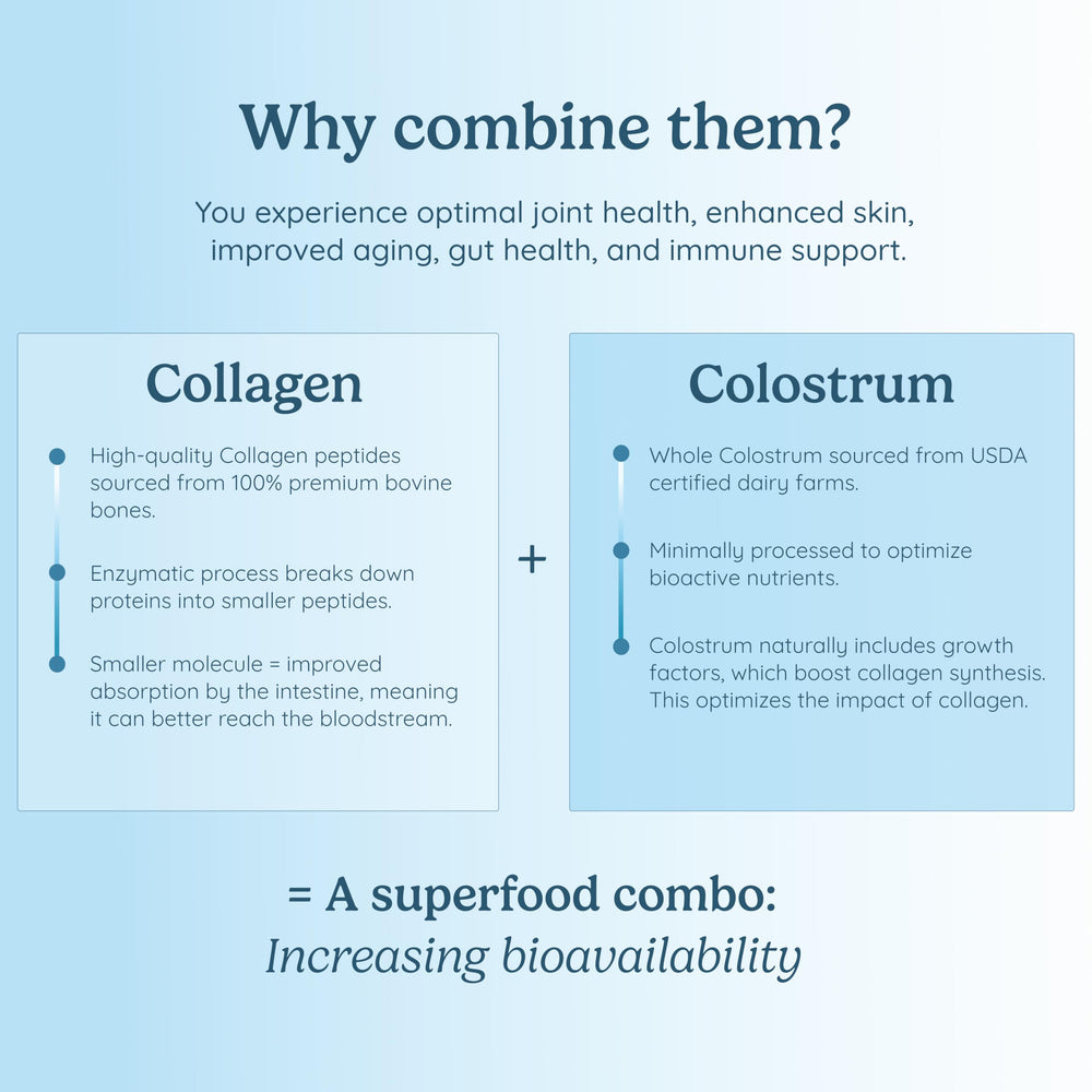 WonderCow glass-of-shake-ready-drink delivers a smooth daily vitality boost.