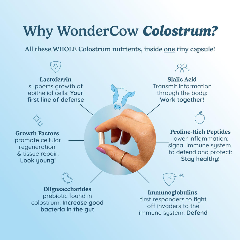 WonderCow label information image conveys non-GMO and ethically sourced wellness benefits