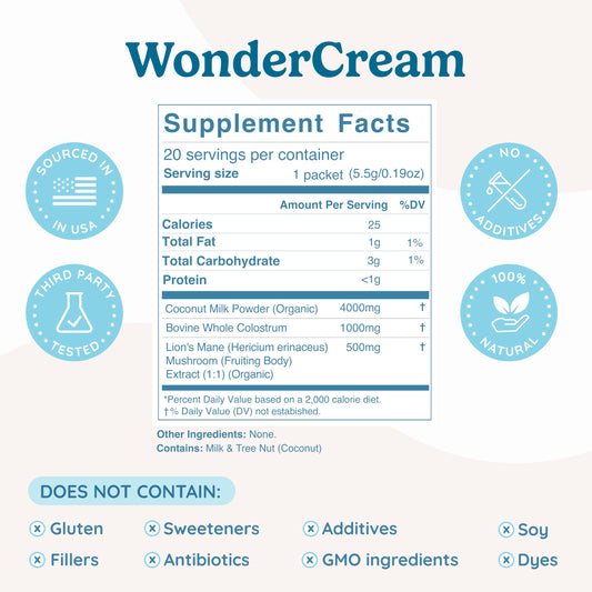 WonderCow Lions mane mushroom powder pack highlights cognitive-friendly beverage boost