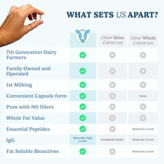 WonderCow sustainable packaging image emphasizes Calf-First Promise and ethical sourcing