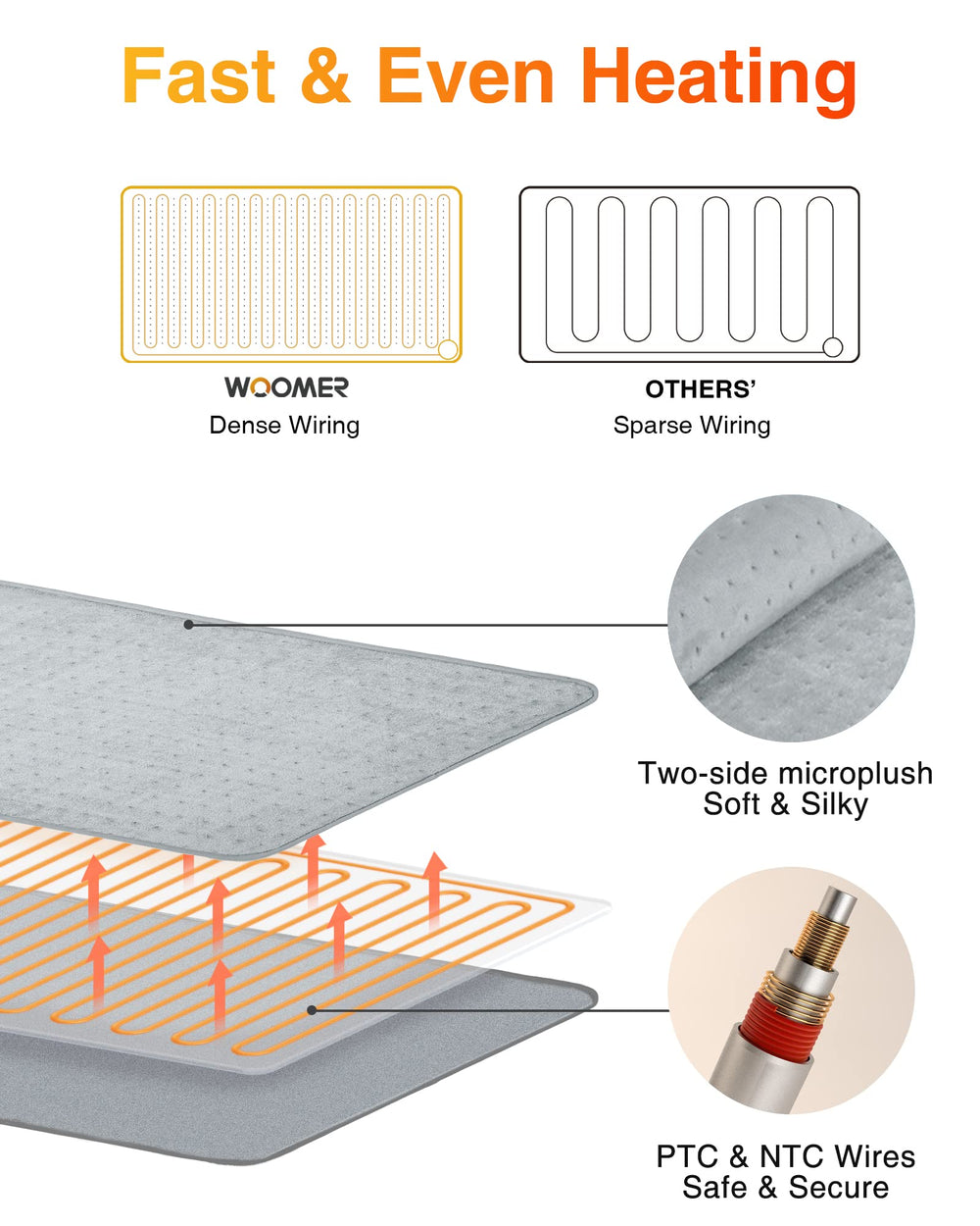 WOOMER 12x24-inch pad covers large areas for targeted muscle relief.