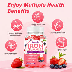 Wordln Iron Gummies nutrition label view showing vitamin C and B12.