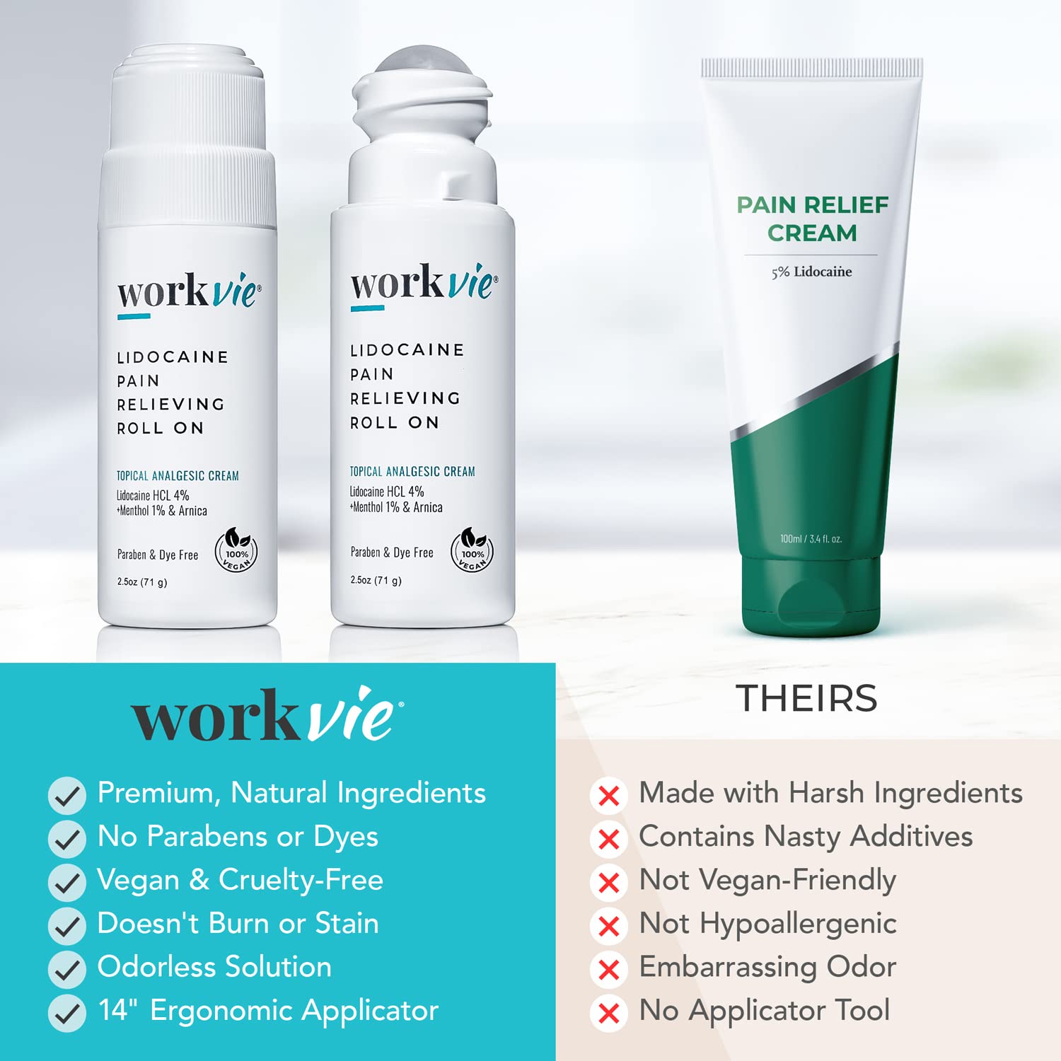 Workvie Lidocaine Roll-On with Aloe Vera balances skin comfort.