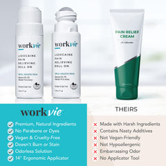 Workvie Lidocaine Roll-On with Aloe Vera balances skin comfort.
