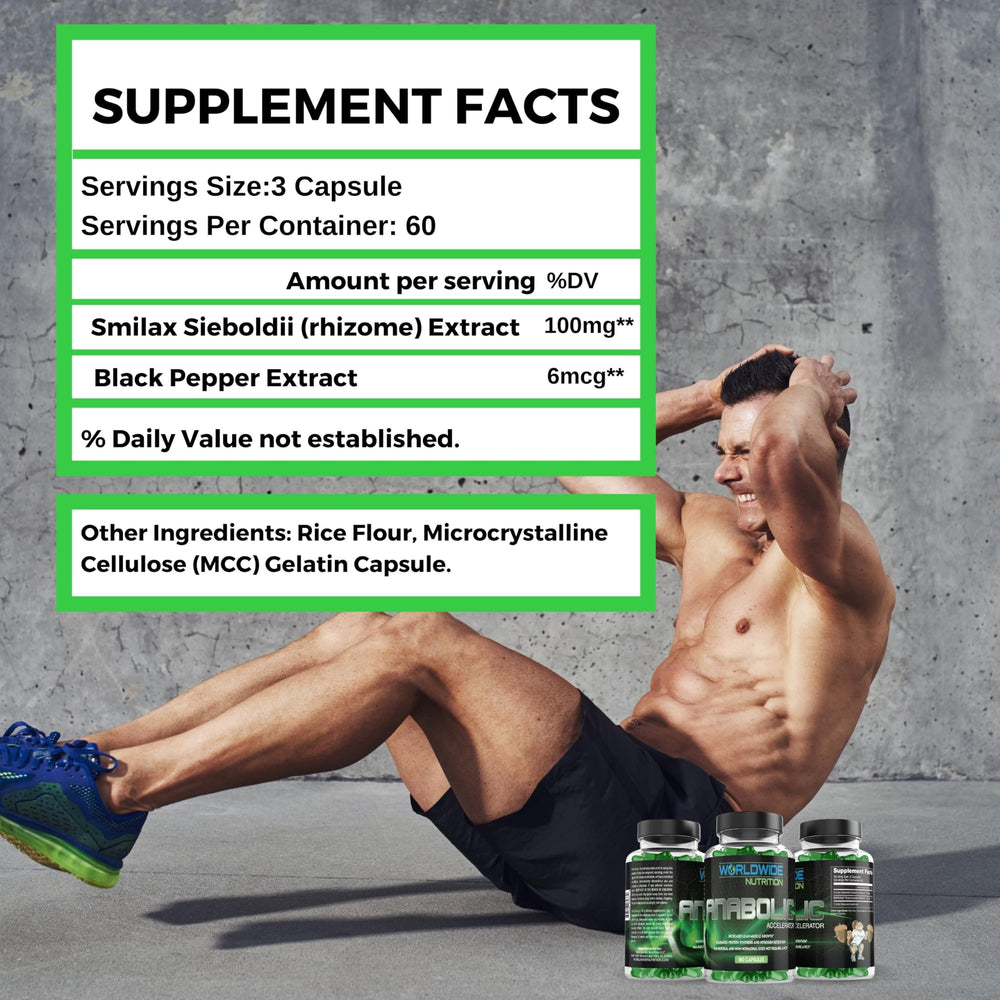 Worldwide Nutrition Anabolic Accelerator bottle back with ingredients overview for workouts