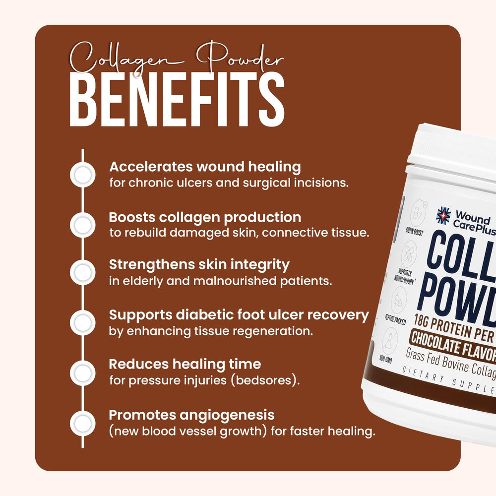 Wound Care Plus collagen powder chocolate coffee-mug captures ready-to-use drink enhancement.