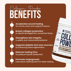 Wound Care Plus collagen powder chocolate coffee-mug captures ready-to-use drink enhancement.