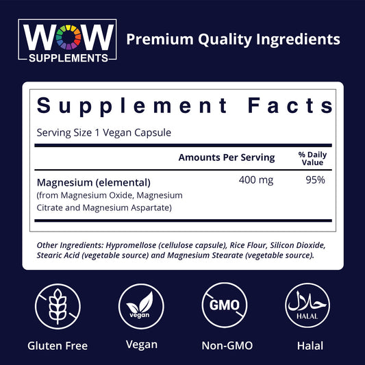 WOW Supplements Magnesium 400 mg capsules close-up showing three-form blend for absorption