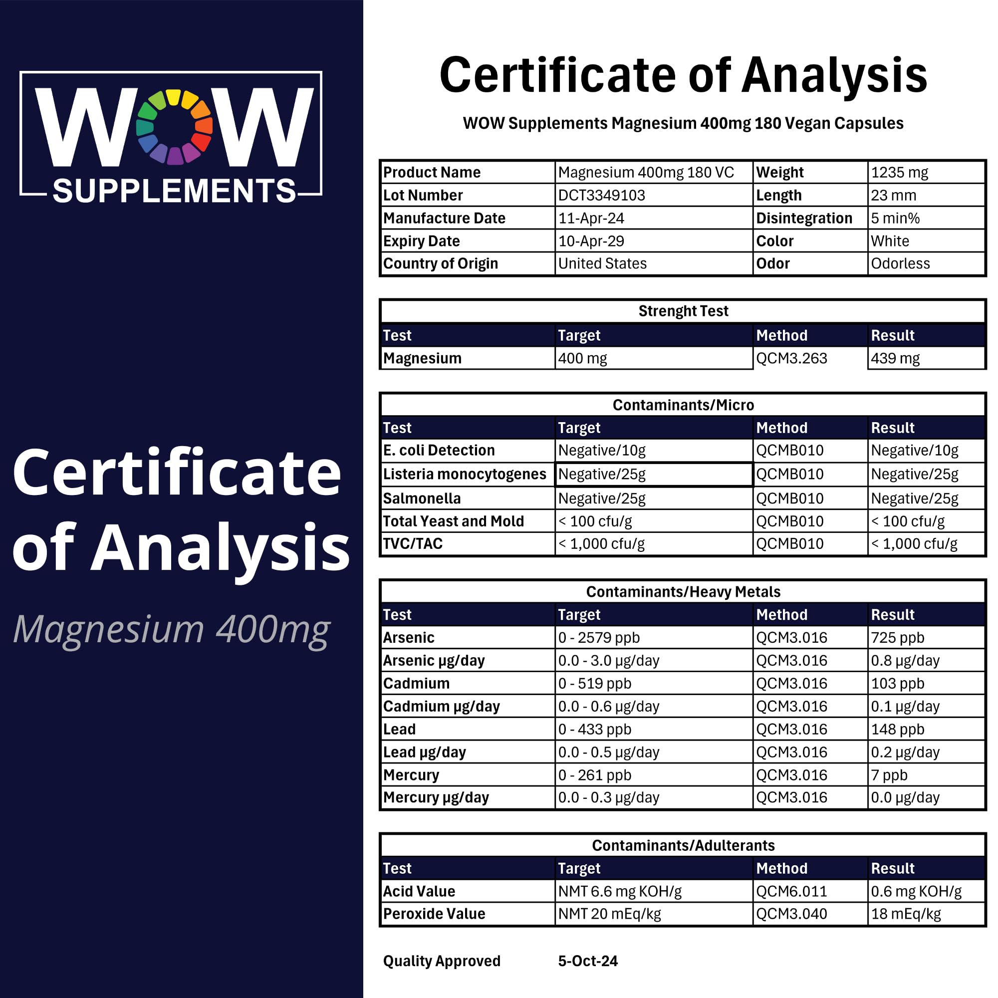 WOW Supplements Magnesium 400 mg manufacturing facility photo showing GMP-compliant production