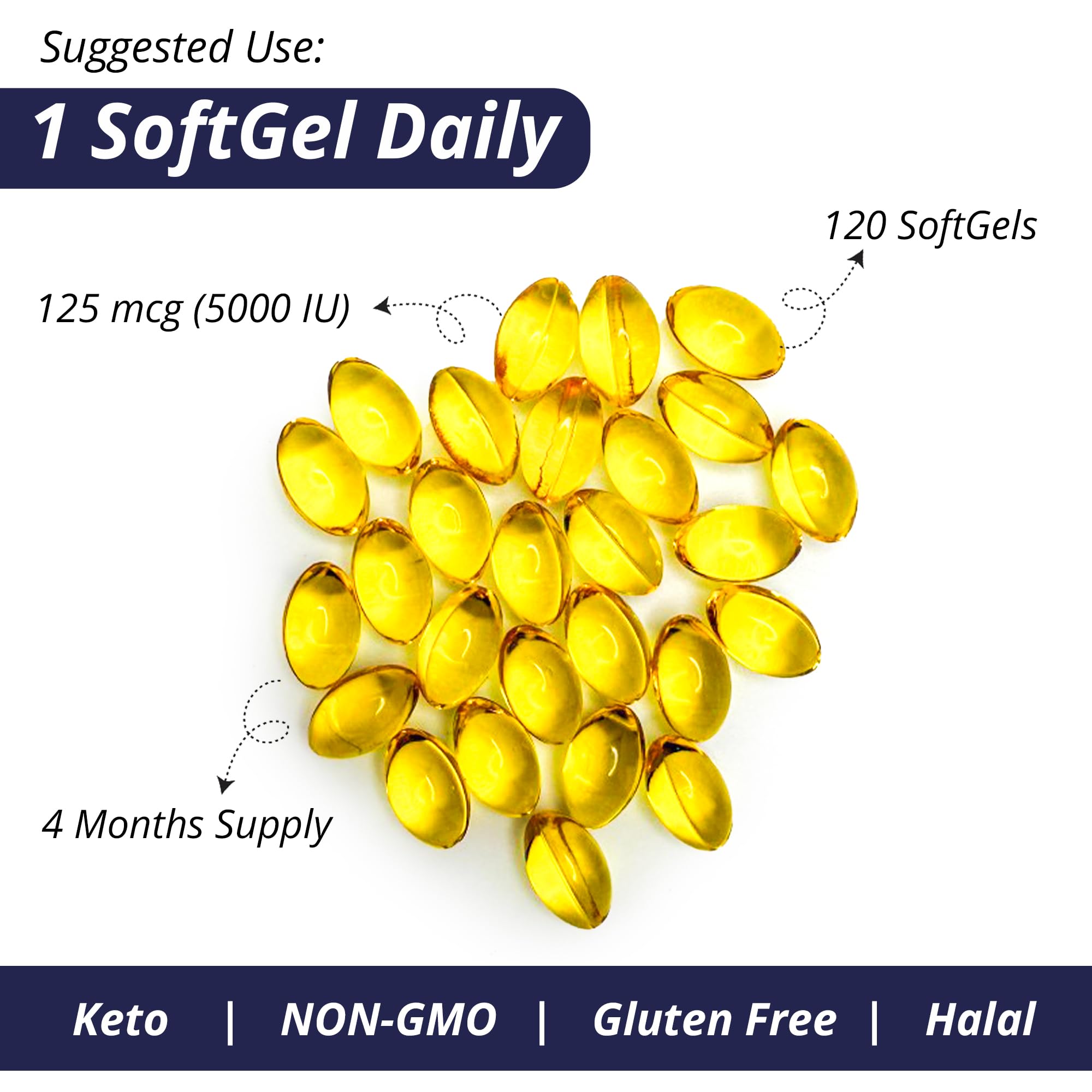 Softgels close-up with glossy finish and high potency.