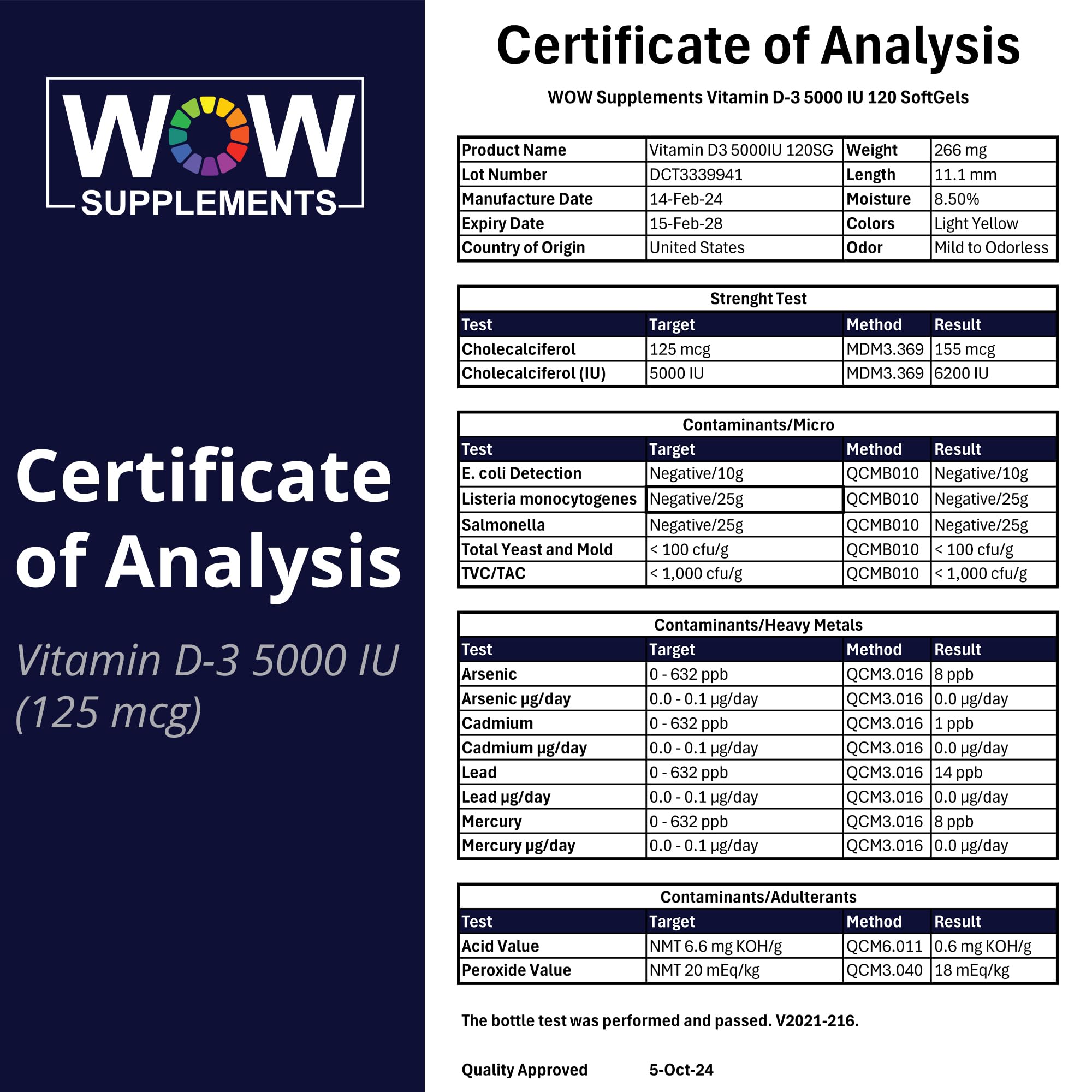 USA-made Vitamin D3 softgels in GMP facility.