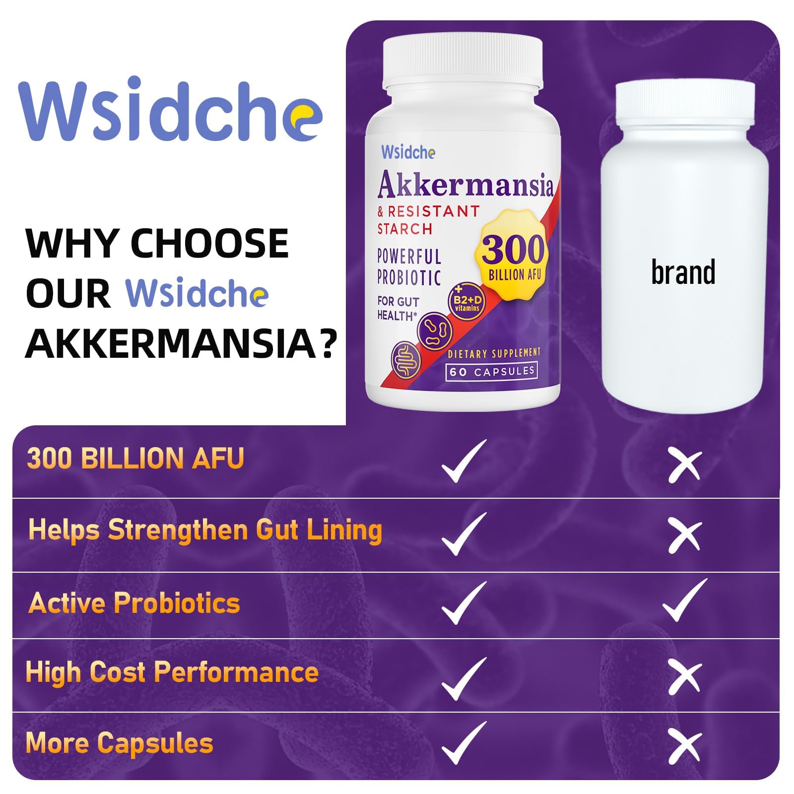 Wsidche Akkermansia pouring capsules for easy daily use