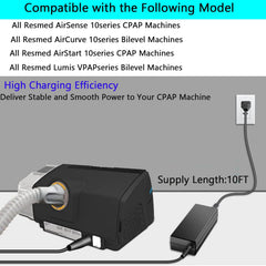 WSVOLLIS 90W 24V AC adapter image highlighting compact design