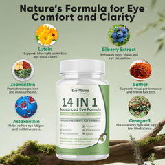 Wuliao Evervision capsules closeup shows 14 nutrients for everyday use.
