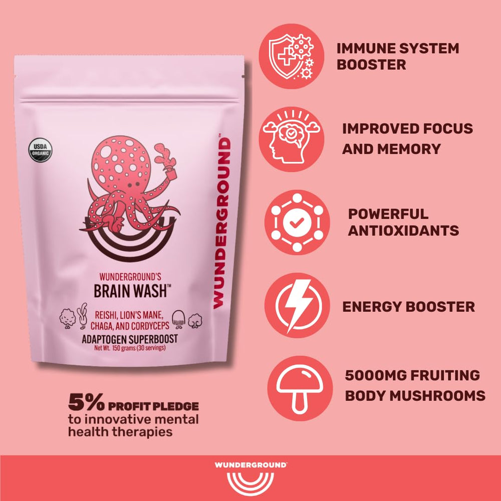Wunderground Brain Wash blended in coffee demonstrates smooth mix and flavor.