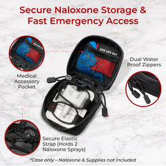 WWILKEN pouch featuring dual waterproof zippers for reliable access