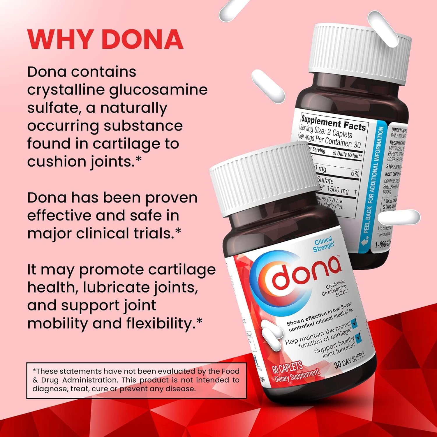 WynnPharm Dona Crystalline Glucosamine Sulfate knee-guard concept shows target joint support