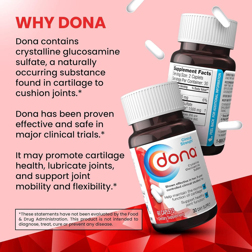 WynnPharm Dona Crystalline Glucosamine Sulfate knee-guard concept shows target joint support
