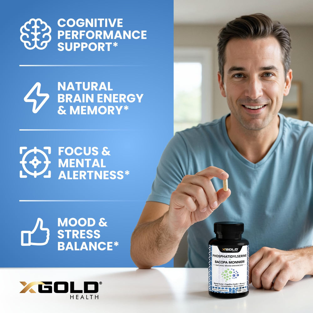 X Gold Health nootropic blend graphic illustrating 2-in-1 formulation