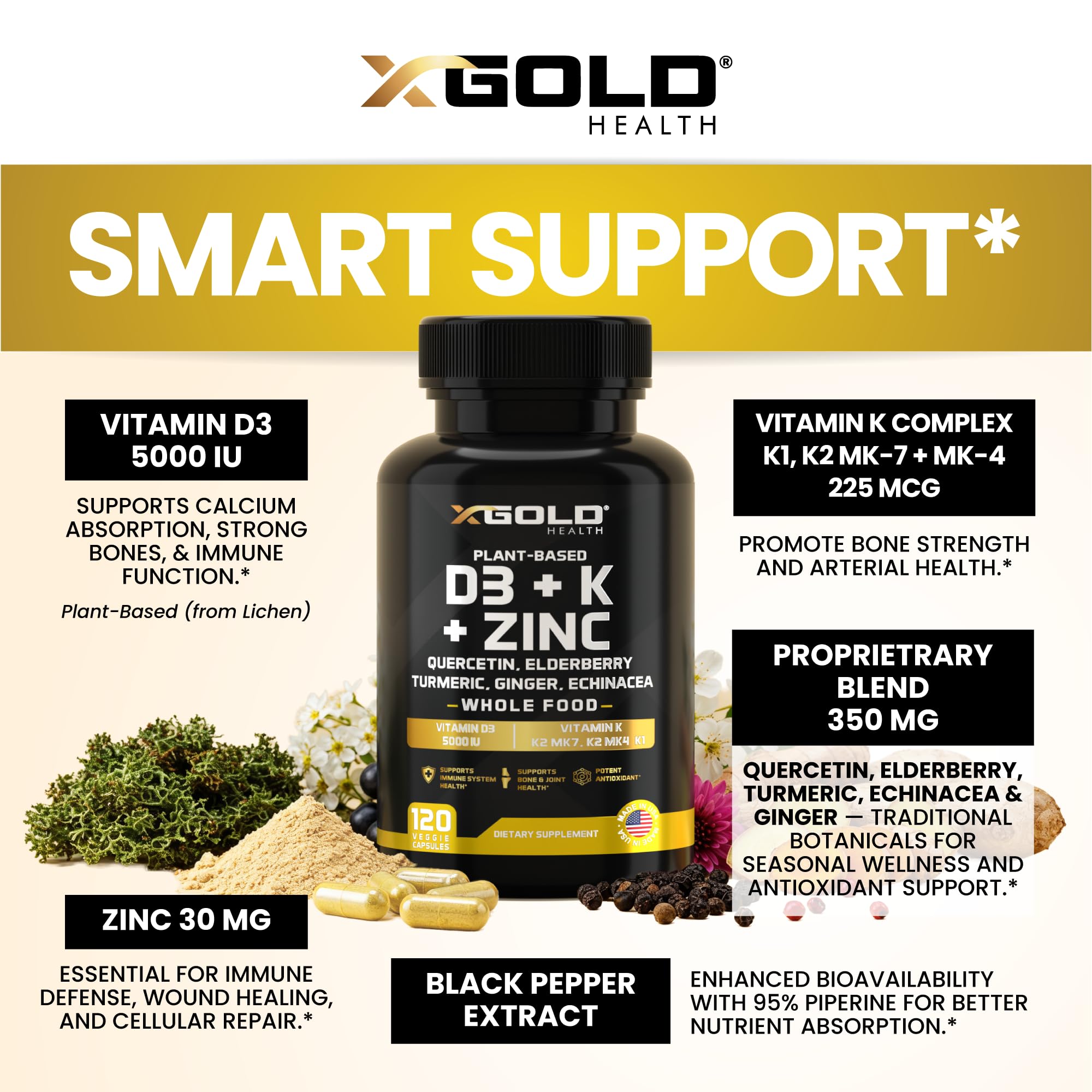X Gold Health quercetin elderberry turmeric ginger capsules close-up for daily resilience.
