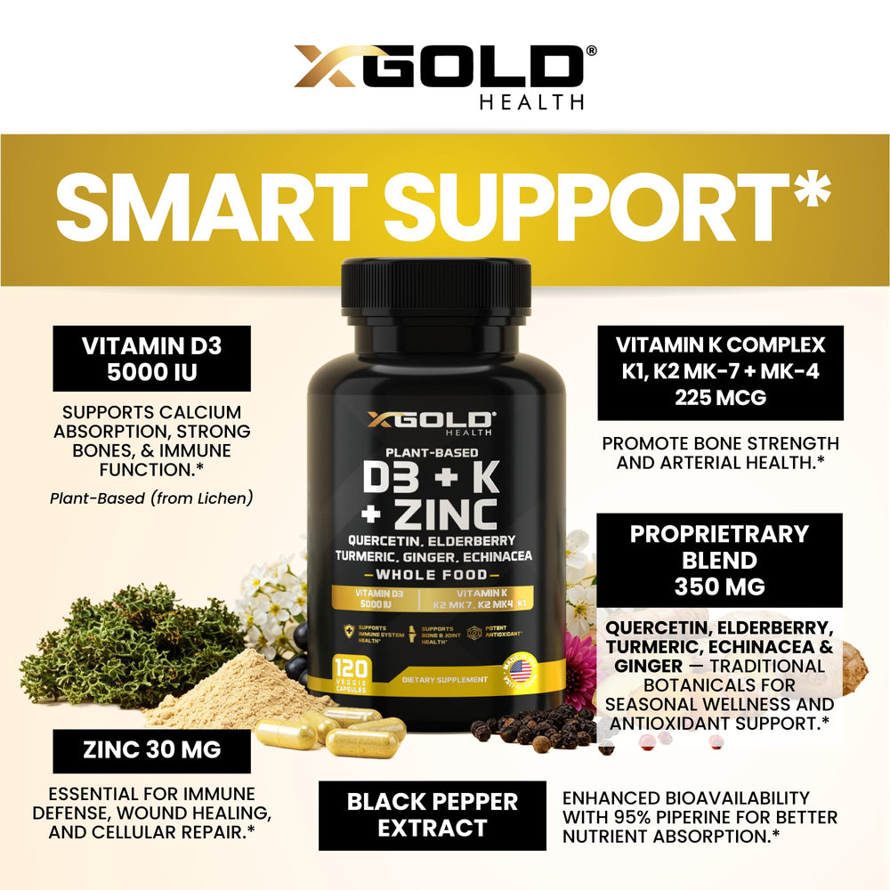 X Gold Health quercetin elderberry turmeric ginger capsules close-up for daily resilience.