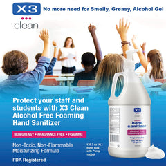 X3 Clean 135 oz economy refill bottle keeps classrooms and offices stocked with sanitizer.