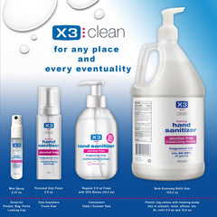 X3 Clean moisturizing foam leaves skin soft with no drying feel.