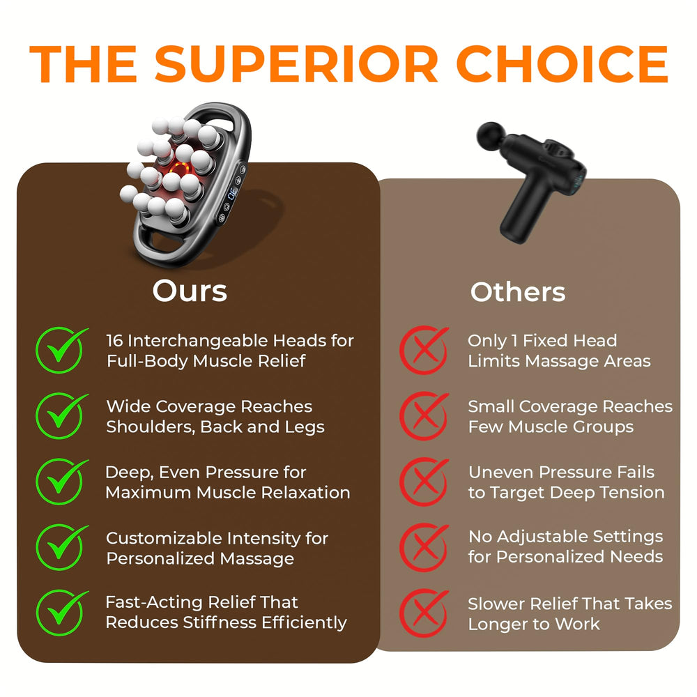 Xamford 2026 massager supports leg and waist circulation for active recovery.