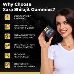 Xara Shilajit fulvic acid feature for nutrient delivery