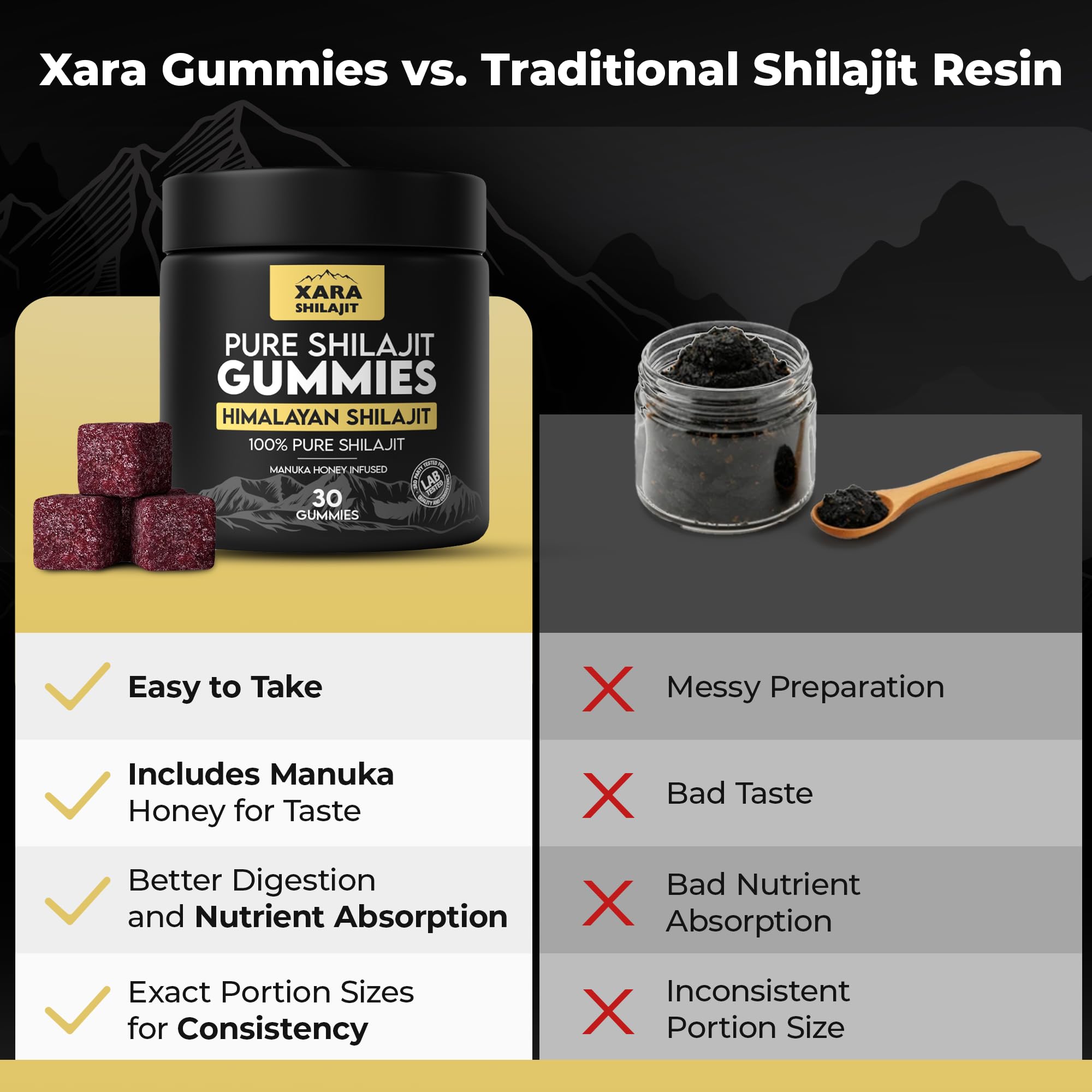 Xara Shilajit vegan cruelty-free formula for clean label