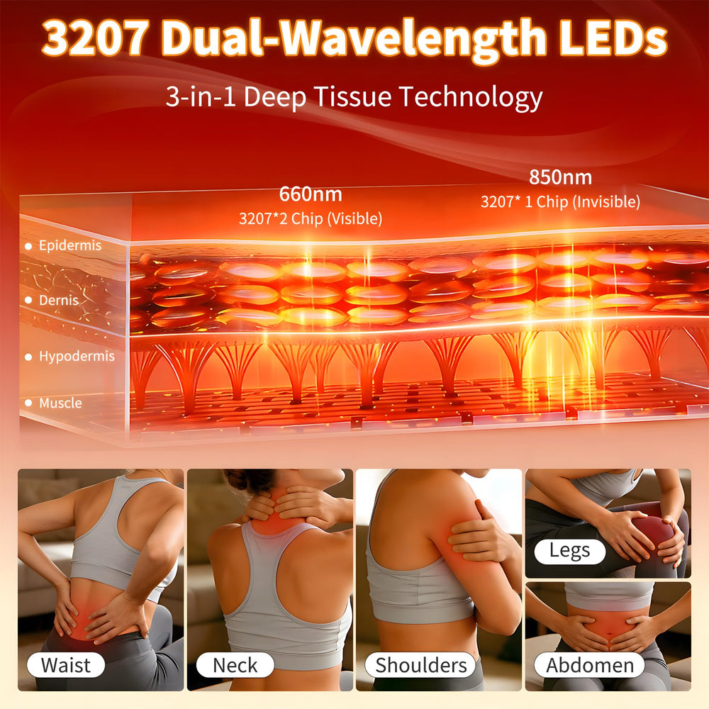 Xefinic dual-wavelength red and infrared light for layered daily care.