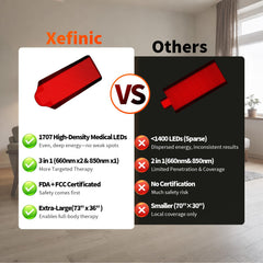 Xefinic foldable design for easy storage between uses