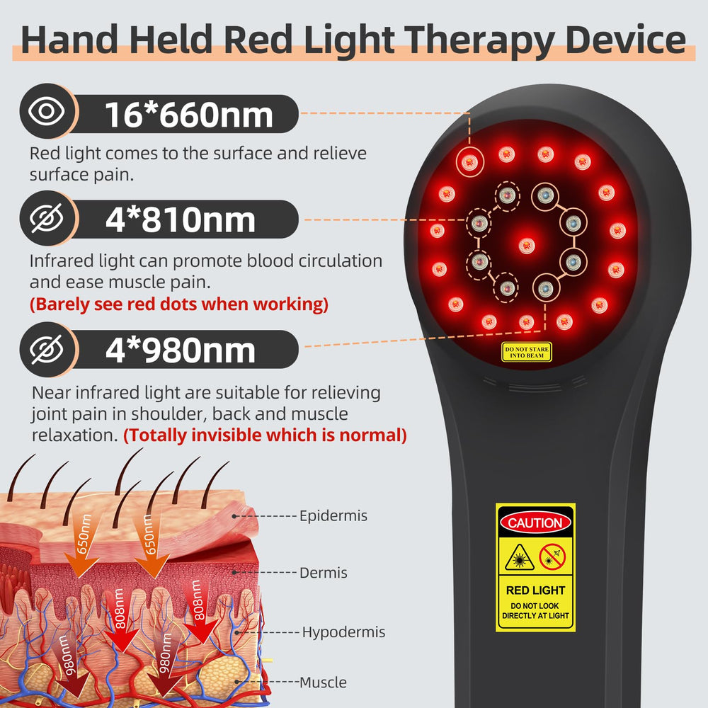 XHUIA red light diodes show 980/810/660 nm for multi-depth treatment.