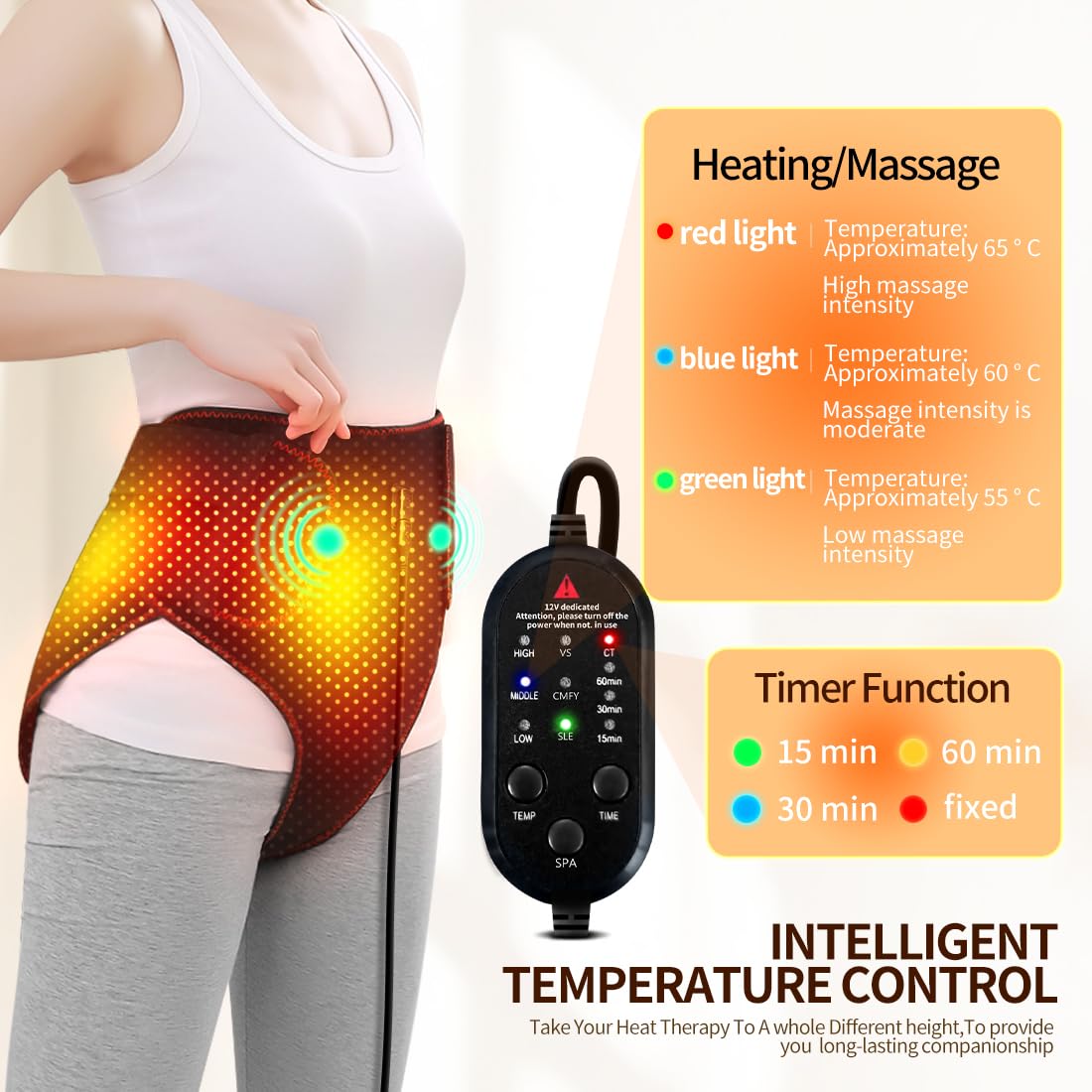 XiangFutang pad near lower back illustrates soothing relief potential.