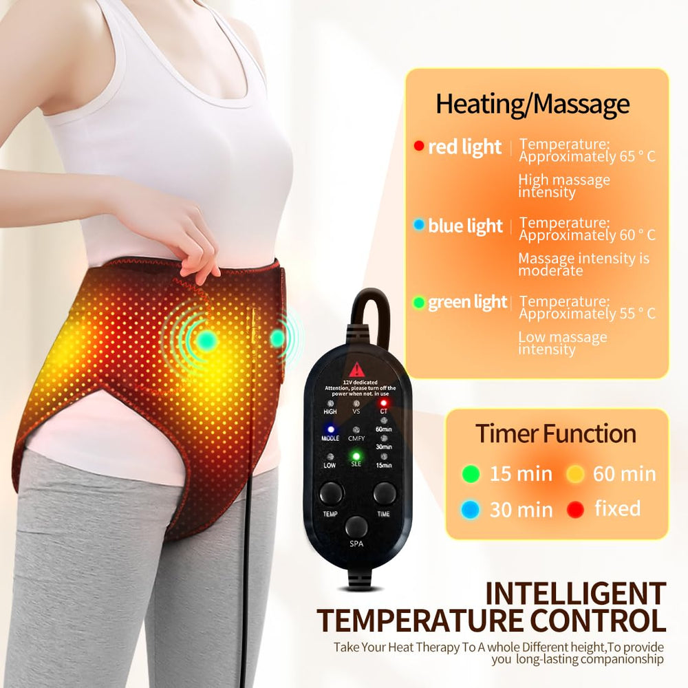 XiangFutang pad near lower back illustrates soothing relief potential.