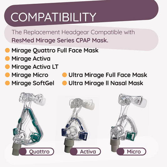 Ximoon Quattro Air headgear rear connection enables unrestricted head movement.