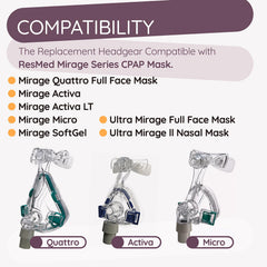 Ximoon Quattro Air headgear rear connection enables unrestricted head movement.