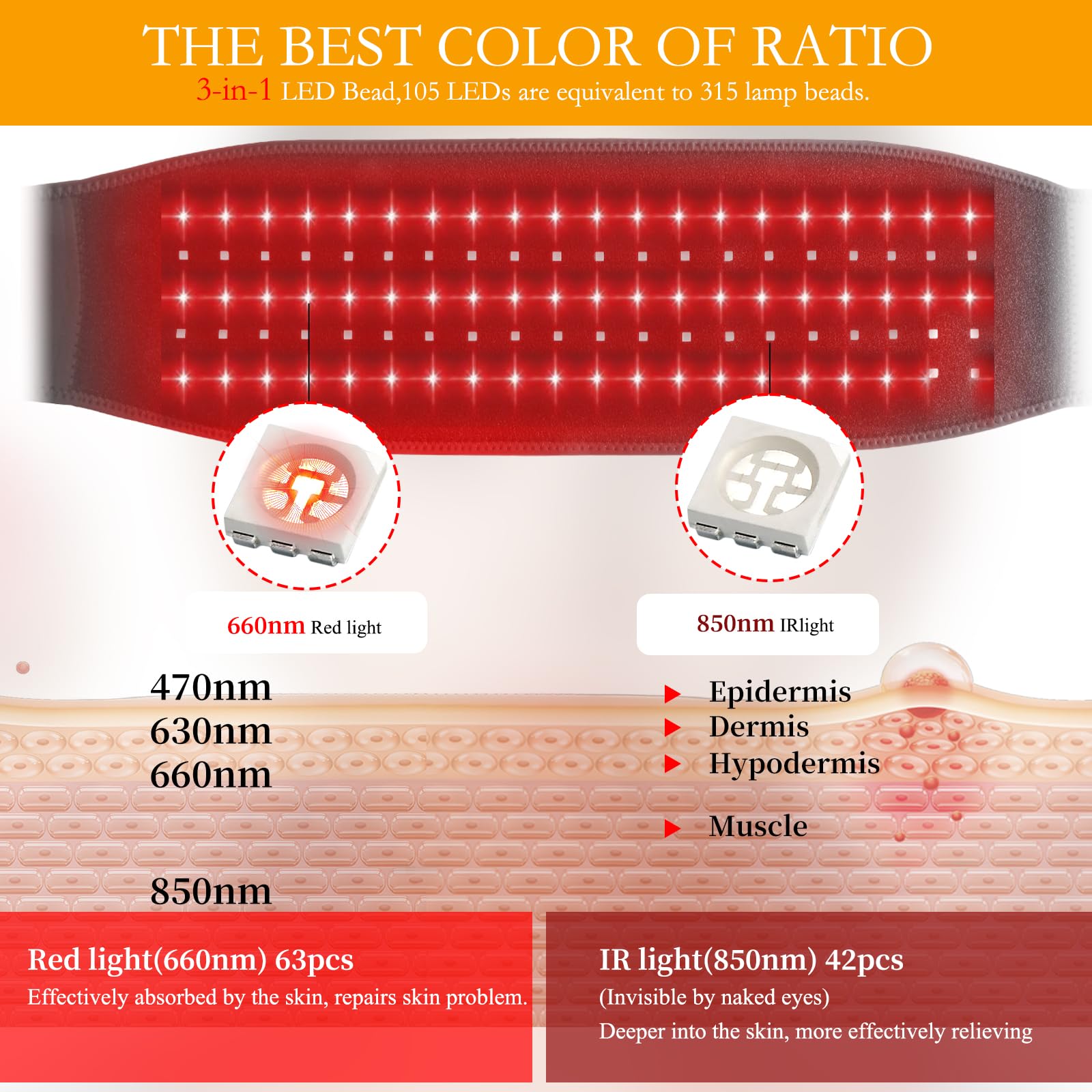 Xingruyu red light therapy belt knee wrap provides targeted comfort after activity