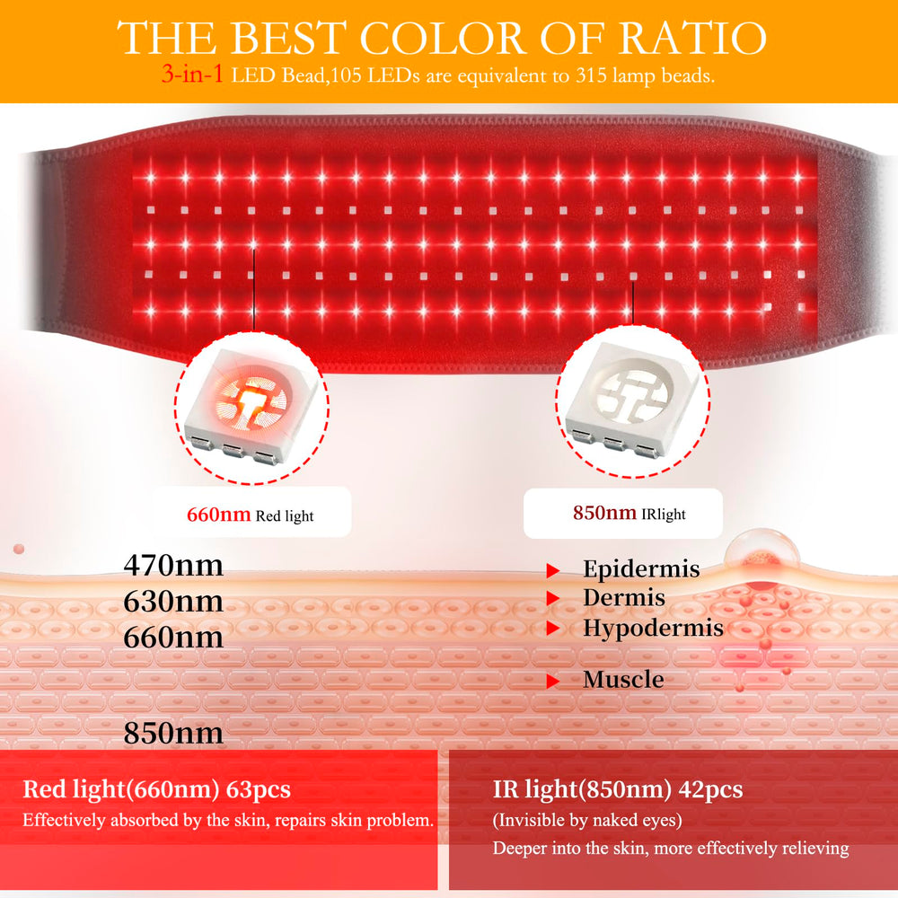 Xingruyu red light therapy belt knee wrap provides targeted comfort after activity